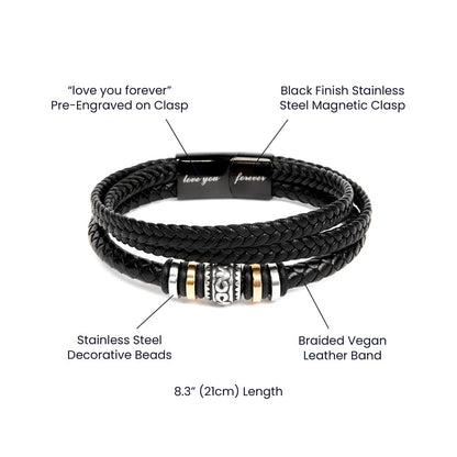 To My Grandson From Grandma - I May Not Have Given You The Gift Of Life - Love You Forever Bracelet - Love You Forever Bracelet